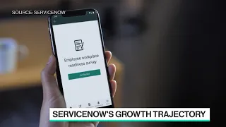 ServiceNow's Plan to Win the Talent War