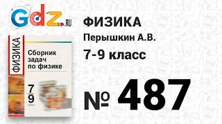 № 487 - Физика 7-9 класс Пёрышкин сборник задач