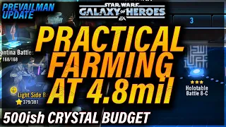 PRACTICAL FARMING GUIDE - WHERE TO USE ENERGY AND CRYSTALS #starwars #galaxyofheroes #swgoh