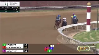 And They’re Off At Churchill Downs For The Kentucky Derby Meeting