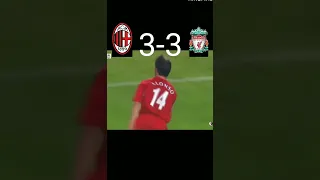 Milan (2) 3-3 (3) Liverpool highlights 2005 Greatest comeback in UCL in final UCL final