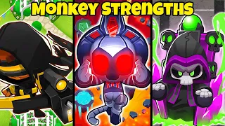 BTD6: Every Monkey's Strength
