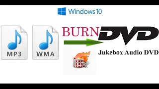 How to burn Music file to DVD for playing on DVD player with Nero software| Create Jukebox Audio DVD