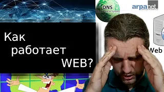 Как работает веб-сервер? Как появился интернет?