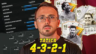 *META* 4-3-2-1 CUSTOM TACTICS + INSTRUCTIONS + PLAYERS | EAFC 24