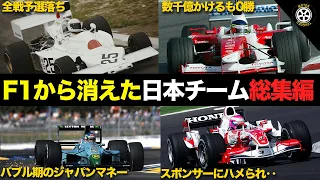 【保存版】【F1】かつて参戦した日本チーム総集編【歴史解説】