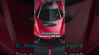 Top 10 Fastest Cars in the world 2024|Make this video reach 1M views plz support share|#shorts #cars