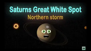 saturn Great white spot