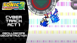 Sonic Advance 3 (GBA) - Cyber Track Act 1 - Oscilloscope Deconstruction