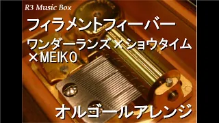 フィラメントフィーバー/ワンダーランズ×ショウタイム×MEIKO【オルゴール】