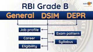 RBI Grade B General, DEPR and DSIM - Career I Job profile I Eligibility I Exam pattern I Syllabus