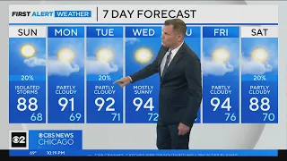 Chicago First Alert Weather: Isolated storms but mostly sunny skies in store for Sunday
