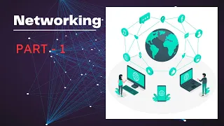 WhatisNetworking Room | What is Network | Private vs Public Network | IP vs MAC Address|PING Command