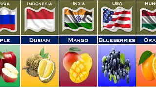 List Of National Fruits From Different Countries