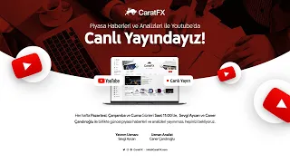 Carat  21 Nisan Piyasa Analizi