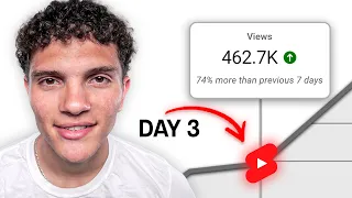 I Tried YouTube Shorts For 30 Days (Crazy Results)