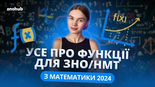 Усе про функції для ЗНО/НМТ з математики 2024 | ZNOHUB Математика