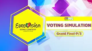 Eurovision 2018 :Grand Final//Jury Voting Simulation(Part-3)