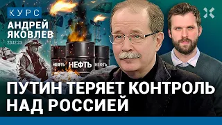 Андрей ЯКОВЛЕВ: Война продолжит разгонять инфляцию в 2024 году. Путин и мобилизационная экономика