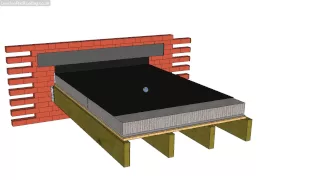 Warm flat roof construction Explained.