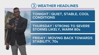 Cleveland weather: Strong to severe storm likely on Thursday with highs in the 80s.