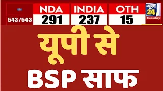 Election Results LIVE Update: यूपी से BSP साफ | Mayawati I Lok Sabha Election 2024 | News24LIVE