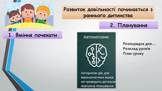 "Нейропсихологія. Довільність як необхідна умова навчання". Засідання Методичної ради