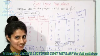 FCFS(First Come First Serve) CPU Scheduling Algorithm with example | Operating System