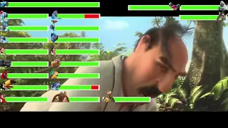 Rio 2 Final Battle with healthbars (2/2)