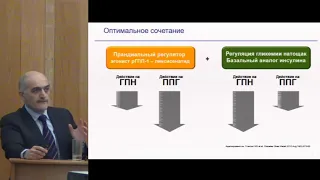 Галстян Г.Р., Новая парадигма инъекционной терапии сахарного диабета 2 типа.