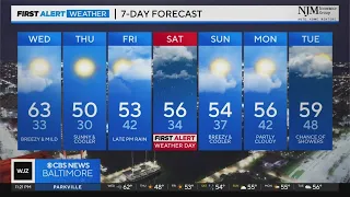 Derek Beasley has your Tuesday night forecast (3/19/2024)