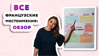 Местоимения французского языка   ТАБЛИЦА