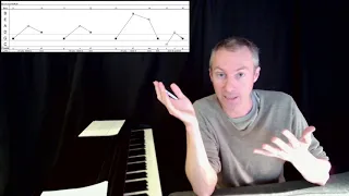 All you need is love by John Lennon chord progression analysed