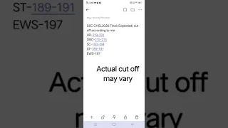 SSC CHSL(2020) final expected cut off.