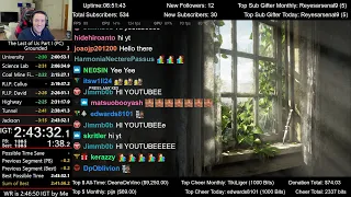 The Last of Us Remake PC Speedrun 2nd Place for Grounded mode (2:43:36 IGT)
