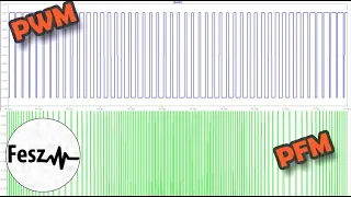 Looking at Pulse Width Modulation and Pulse Frequency Modulation