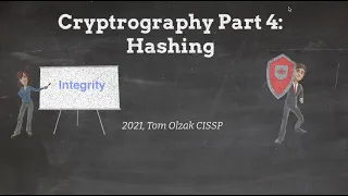 Cryptography Part 4: Hashing