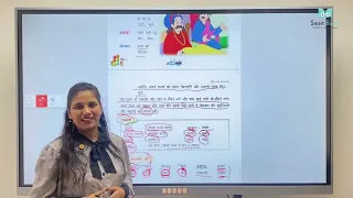 Smart Book Publishers Hindi Reader Class - 3 | Chapter 2 बीरबल की बुद्धिमता