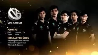 Vici Gaming The International 2015 Team Rollout Intro