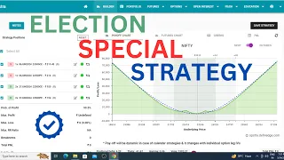 ELECTION SPECIAL I DELTA NEUTRAL OPTION STRATEGY I FOR BEGINNERS