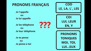 Tout sur les pronoms français en 25 minutes. Все о французских местоимениях за 25 минут.