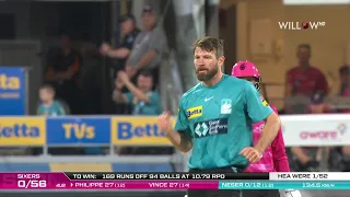 Michael Neser 3 wickets vs Sydney Sixers| 25th Match - Brisbane Heat vs Sydney Sixers