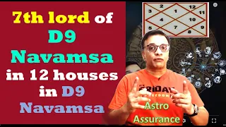 7th lord of D9 Navamsa in 12 houses in D9 Navamsa - Updated