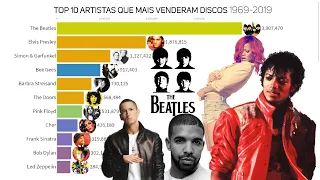 Top 10 Artistas Musicais com Discos Mais Vendidos no Mundo 1969-2019