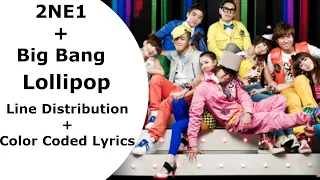 2NE1 & BIGBANG - Lollipop (Line Distribution + Color Coded Lyrics)