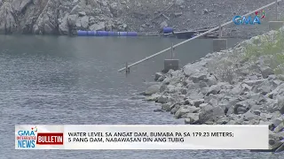 Water level sa Angat Dam, bumaba pa sa 179.23 meters | GMA Integrated News Bulletin