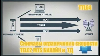 Обход Ограничения скорости Tele2 MTS БИЛАЙН 2020