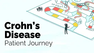 Crohn's Disease Patient Journey | Gastrointestinal Society