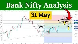 Bank Nifty Analysis for Friday | Prediction for Tomorrow 31 May 2024