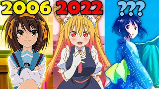 The Evolution of Kyoto Animation's Visual Style